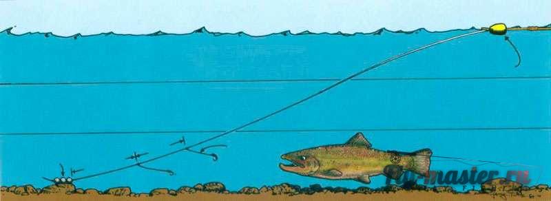 ловля рыбы нахлыстом на нимфу